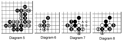 dia5,6,7,8