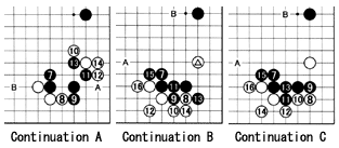 continuationA,B,C