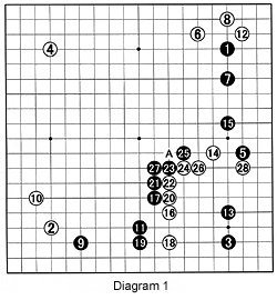 diagram1