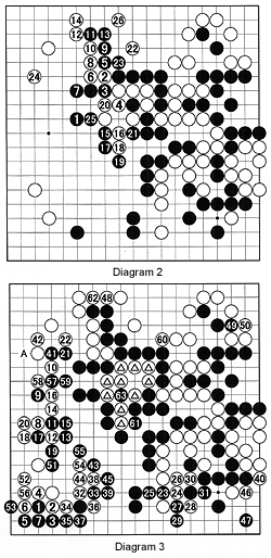 Diagram 2,3