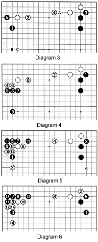 Diagram 3-6