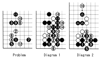 Prob,Diagram1