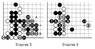 Diagram 5,6