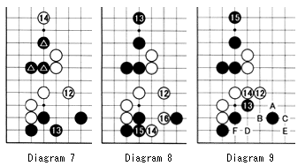 Diagram 7,8,9