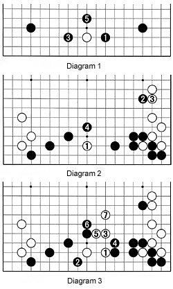 diagram1-3