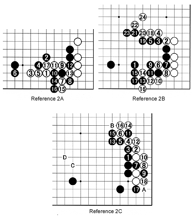 refe2A,2B,2C