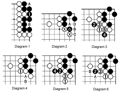 diagram1-6