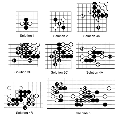 sol1.2.3A.3B.3C.4A.4B.5