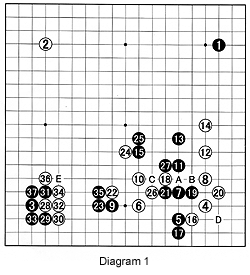 diagram1