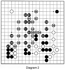 diagram2