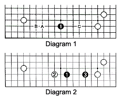 diagram1,2