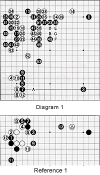 diagam1,refe1