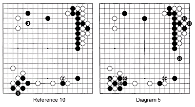 reference10,diagram5