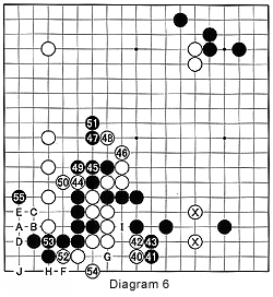 diagram6