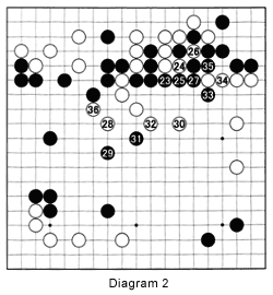 diagram1