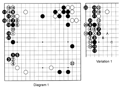 dia2,variation2,3